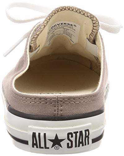 [Converse] sneakers All Star S mules slip OX Ladies charcoal 23.5cm