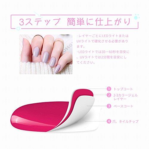 [Torukokorobin] Gellen gel nail color 6 color set 8ml UV · LED polish type color gel nude beige